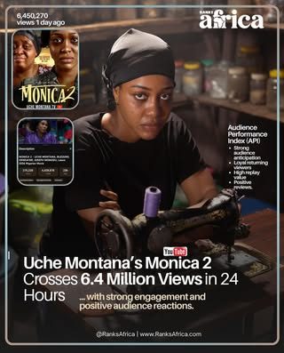 Monica 2 Just Made N171 Million on YouTube – Here's How to Stream It for proper enjoyment