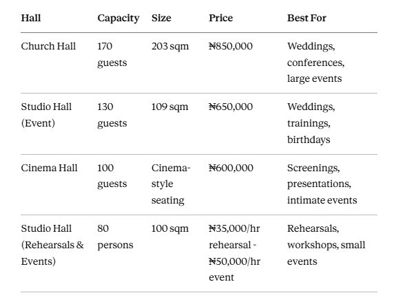 Event halls in lekki  and their prices